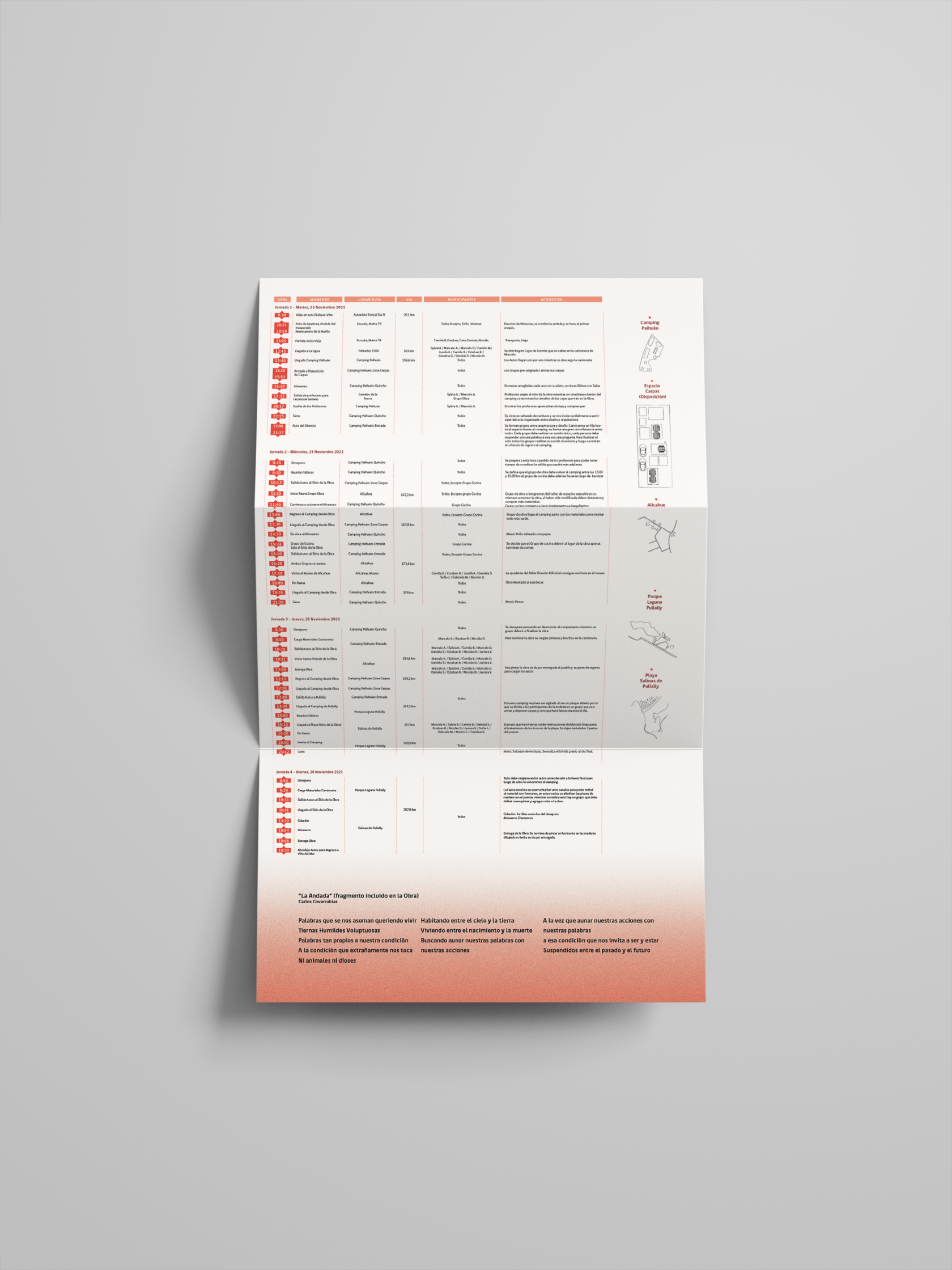 Visualización Infográfica 4